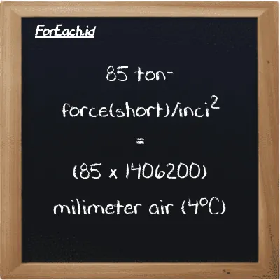 Cara konversi ton-force(short)/inci<sup>2</sup> ke milimeter air (4<sup>o</sup>C) (tf/in<sup>2</sup> ke mmH2O): 85 ton-force(short)/inci<sup>2</sup> (tf/in<sup>2</sup>) setara dengan 85 dikalikan dengan 1406200 milimeter air (4<sup>o</sup>C) (mmH2O)